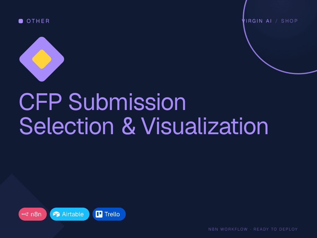CFP Submission Selection & Visualization