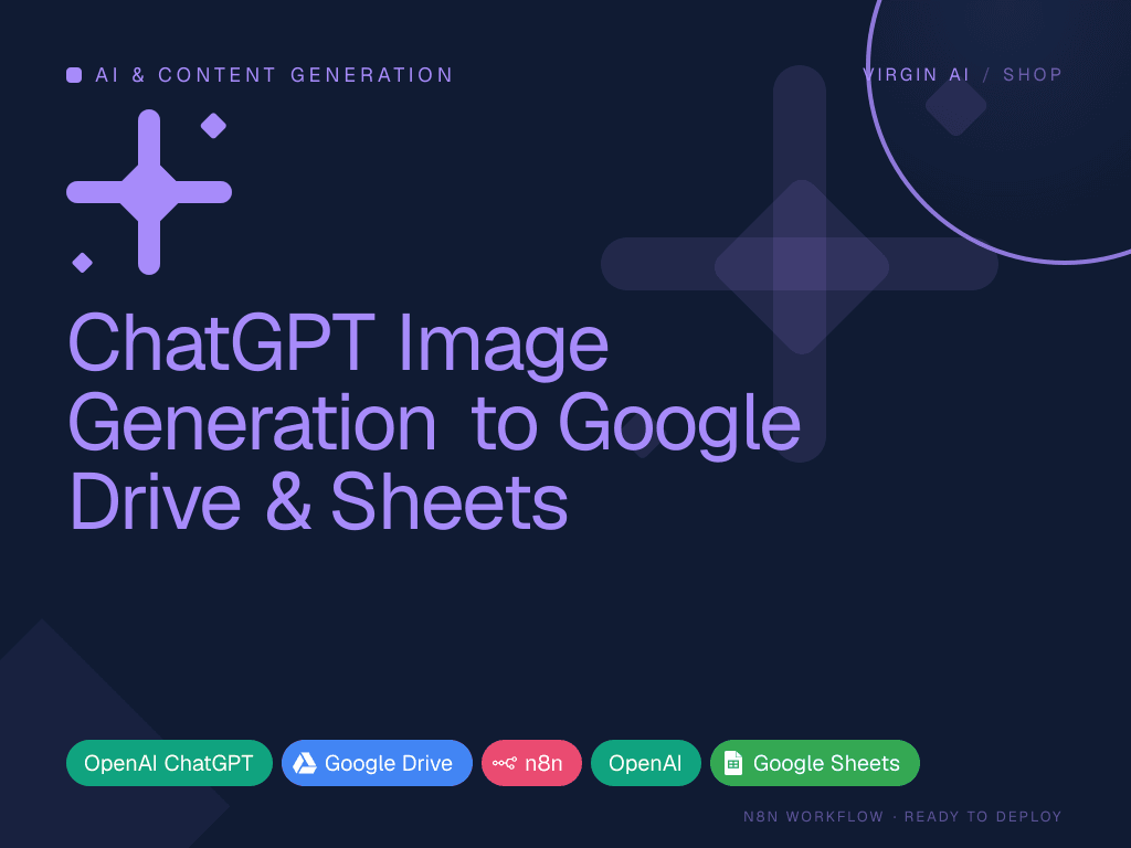 ChatGPT Image Generation to Google Drive & Sheets