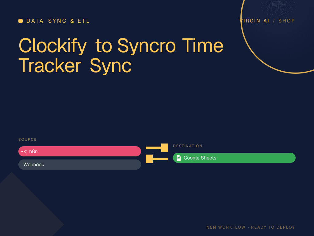 Clockify to Syncro Time Tracker Sync