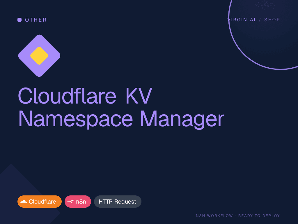 Cloudflare KV Namespace Manager