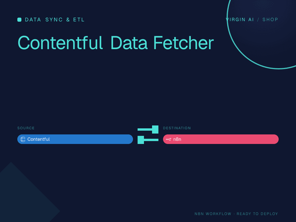 Contentful Data Fetcher