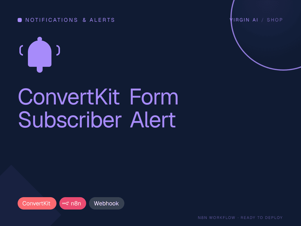 ConvertKit Form Subscriber Alert