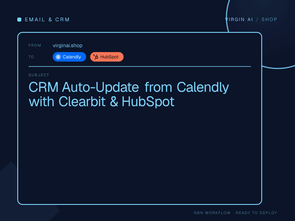 CRM Auto-Update from Calendly with Clearbit & HubSpot