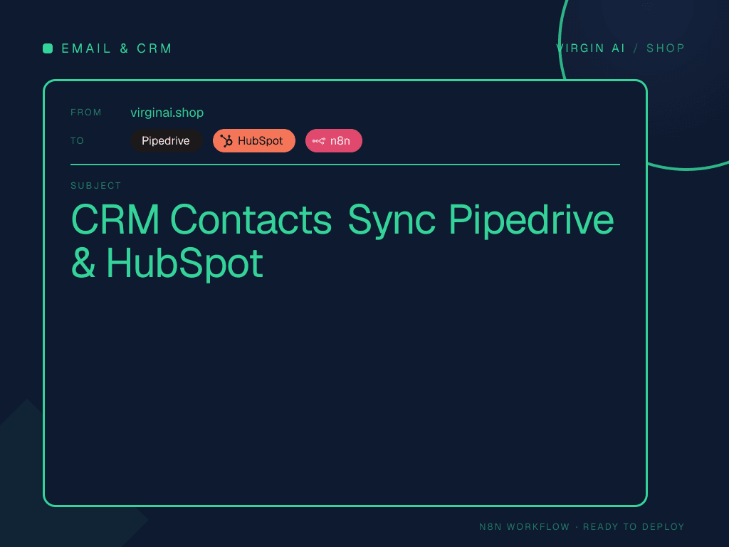 CRM Contacts Sync Pipedrive & HubSpot