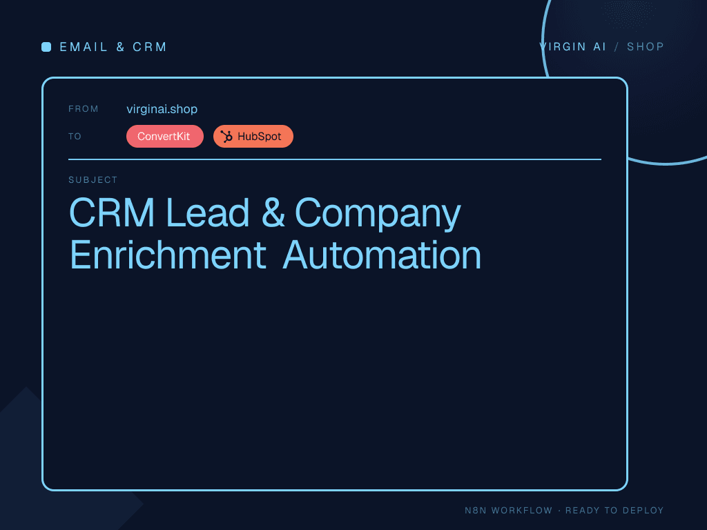 CRM Lead & Company Enrichment Automation