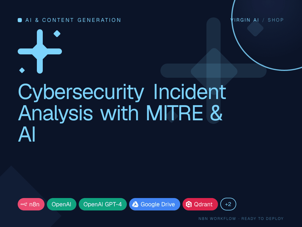Cybersecurity Incident Analysis with MITRE & AI