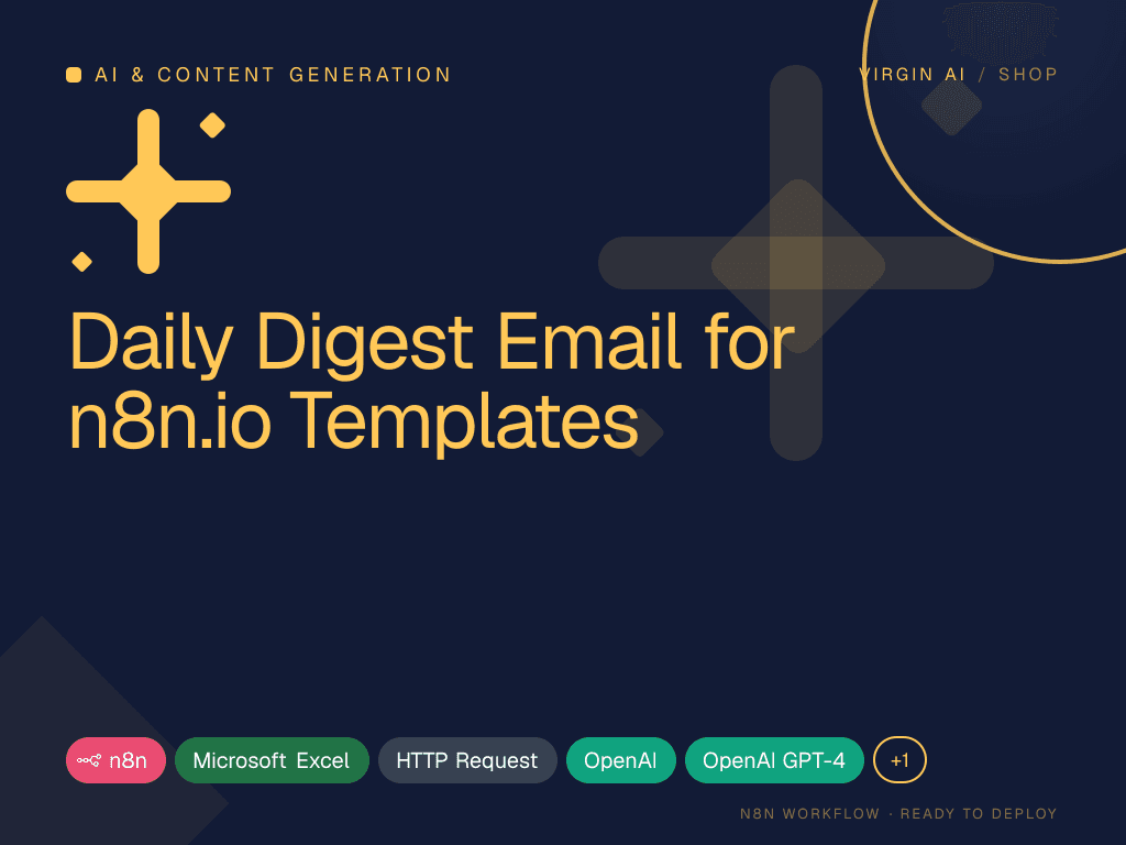Daily Digest Email for n8n.io Templates