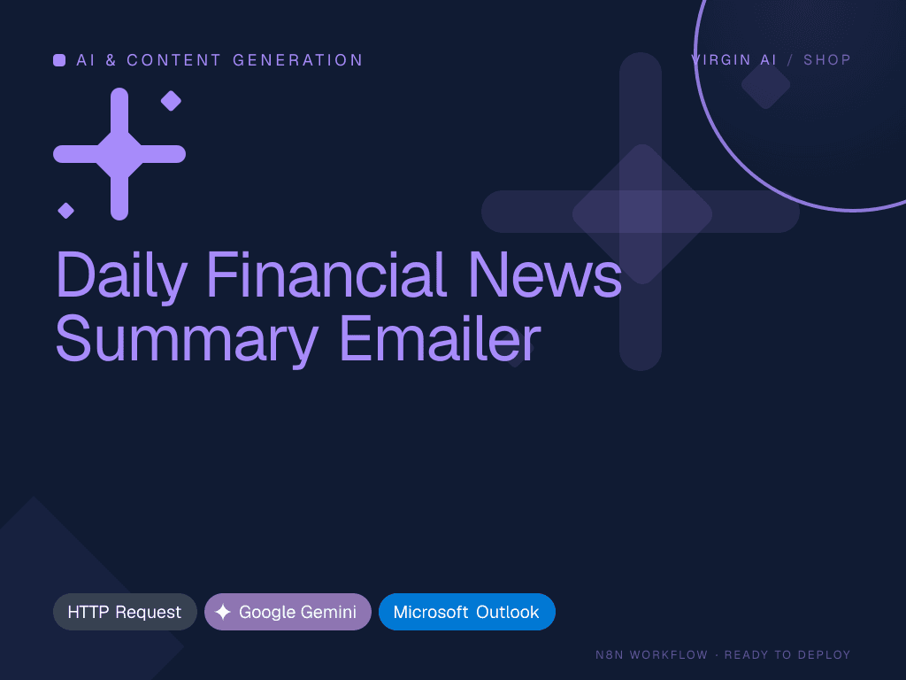 Daily Financial News Summary Emailer