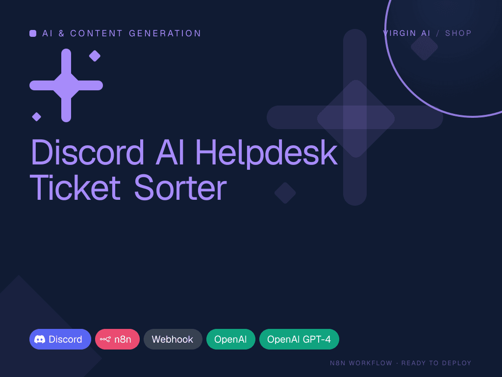 Discord AI Helpdesk Ticket Sorter