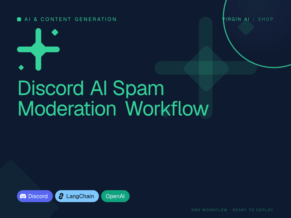 Discord AI Spam Moderation Workflow