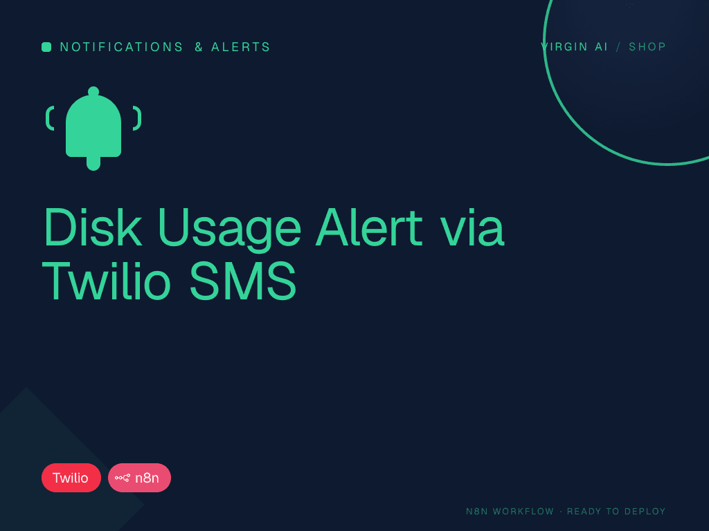 Disk Usage Alert via Twilio SMS