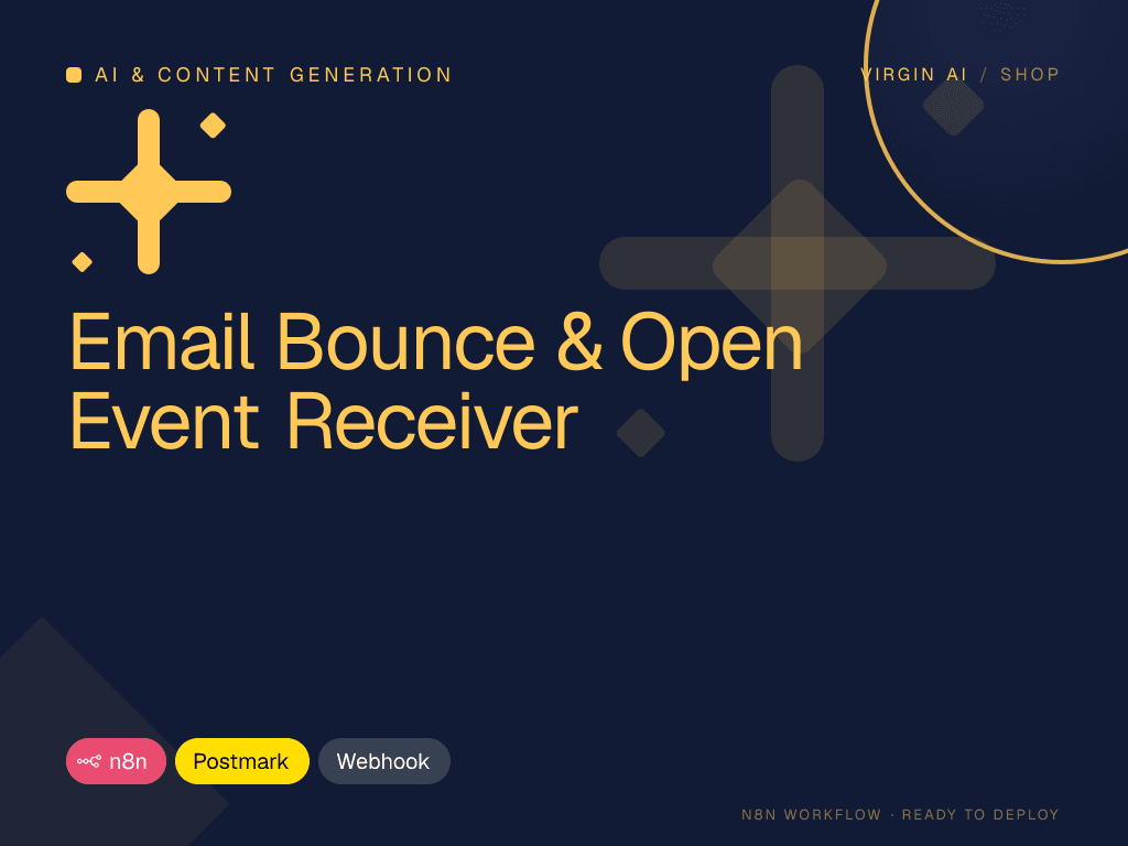 Email Bounce & Open Event Receiver