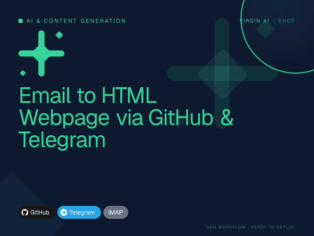 Email to HTML Webpage via GitHub & Telegram