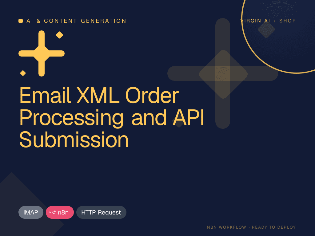 Email XML Order Processing and API Submission