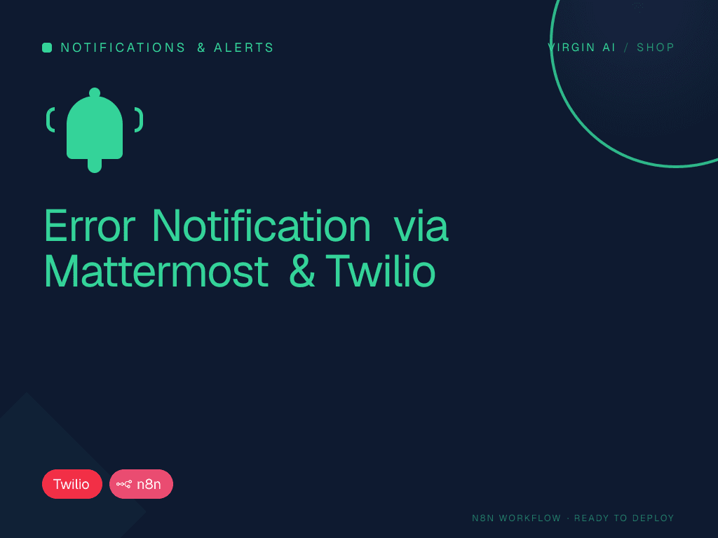 Error Notification via Mattermost & Twilio