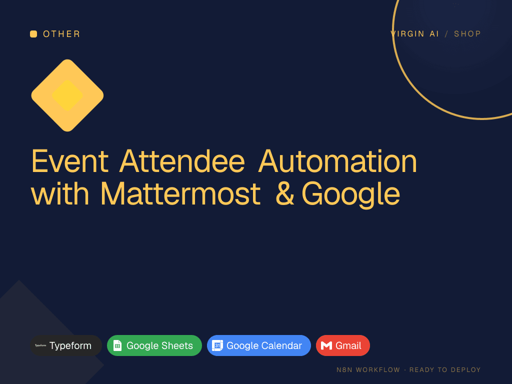 Event Attendee Automation with Mattermost & Google
