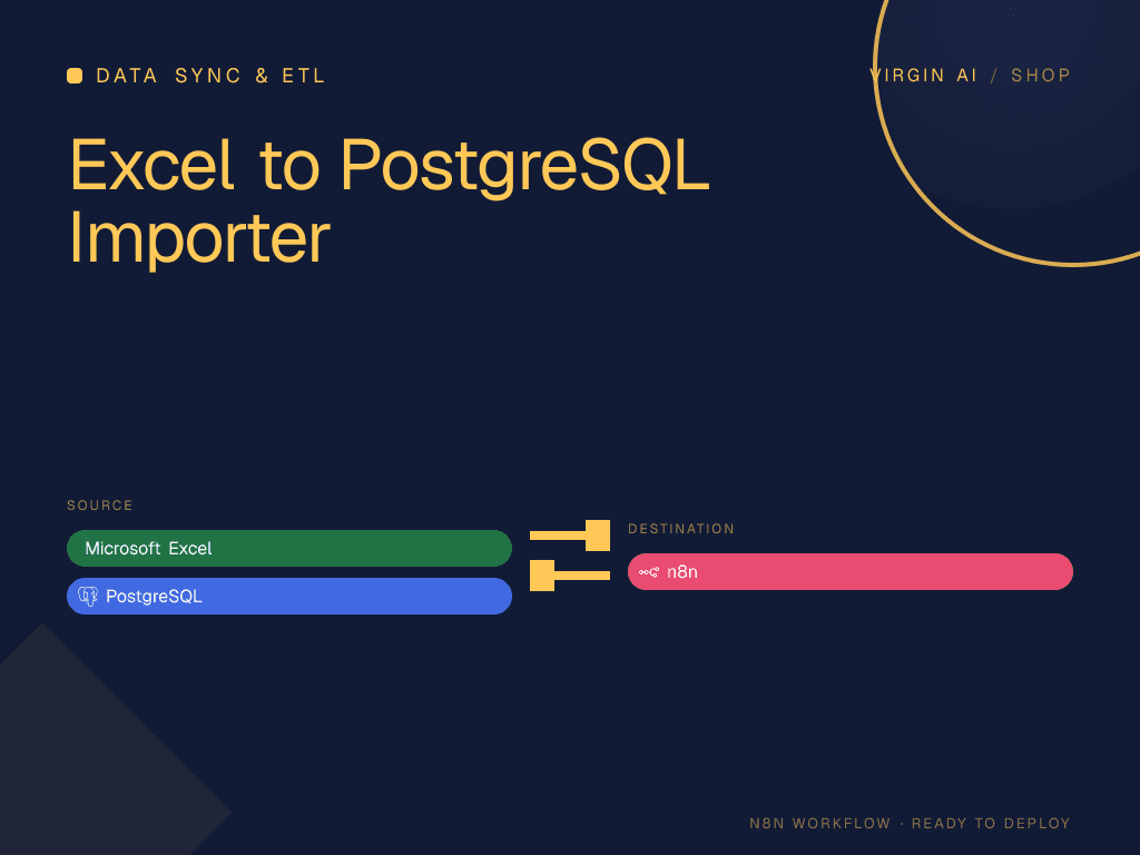 Excel to PostgreSQL Importer