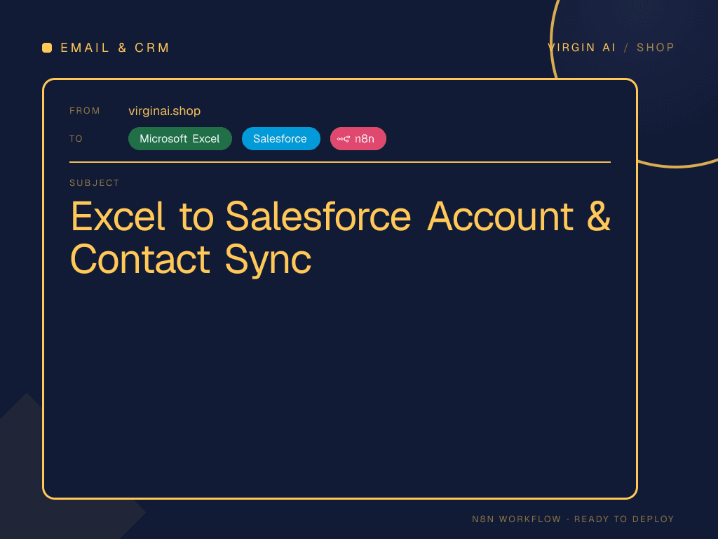 Excel to Salesforce Account & Contact Sync