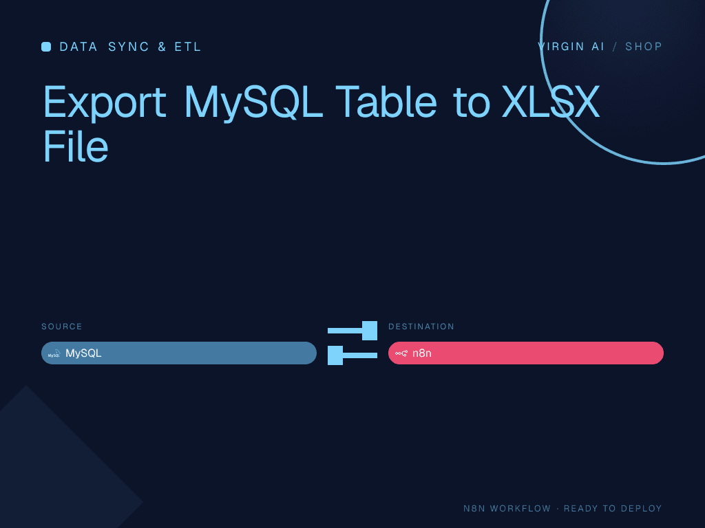 Export MySQL Table to XLSX File