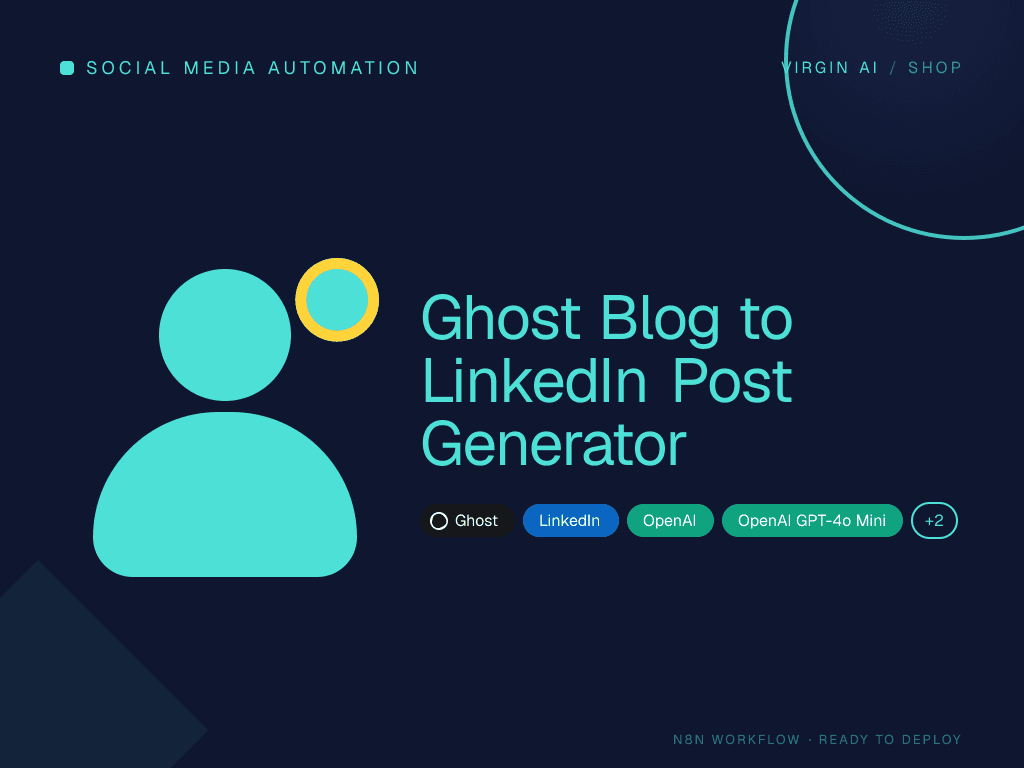 Ghost Blog to LinkedIn Post Generator