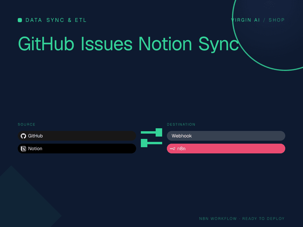 GitHub Issues Notion Sync