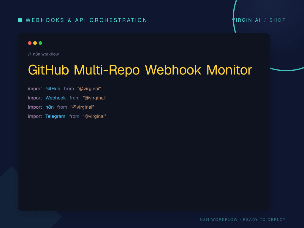 GitHub Multi-Repo Webhook Monitor