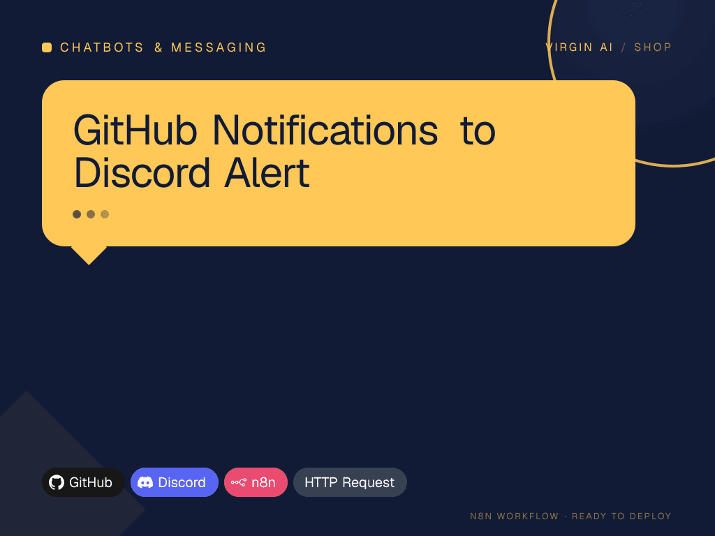 GitHub Notifications to Discord Alert