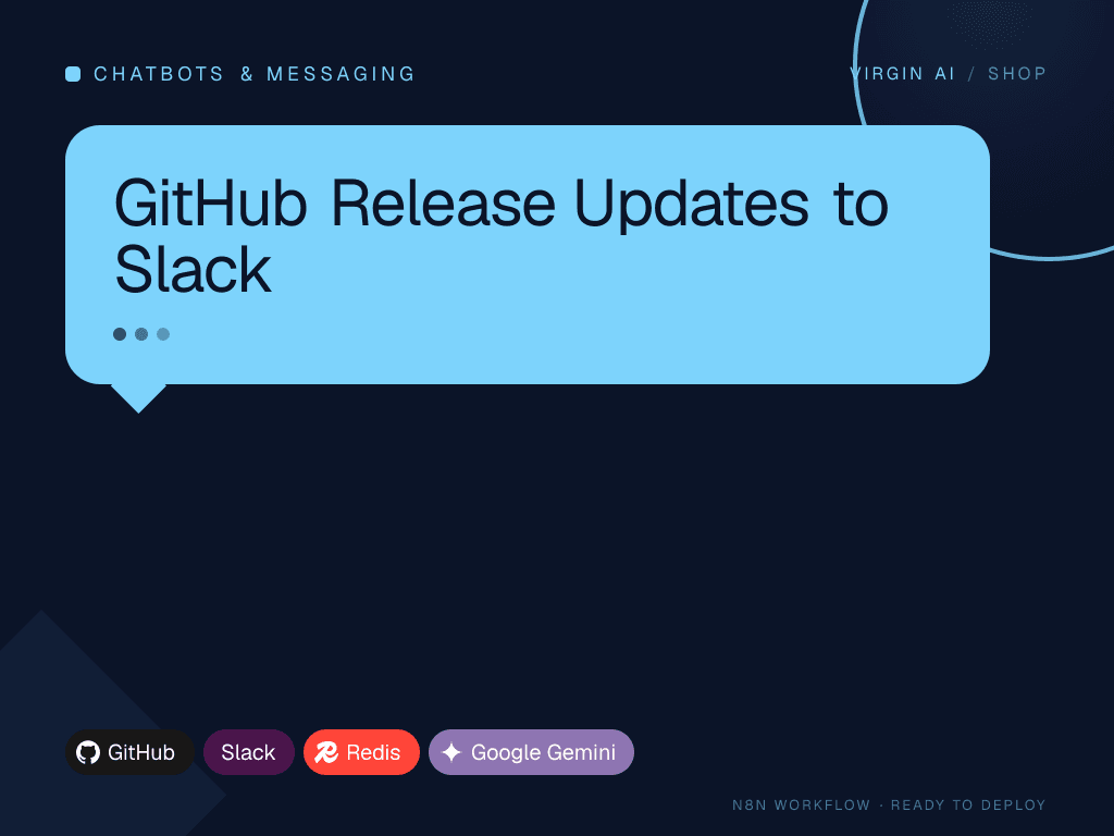 GitHub Release Updates to Slack