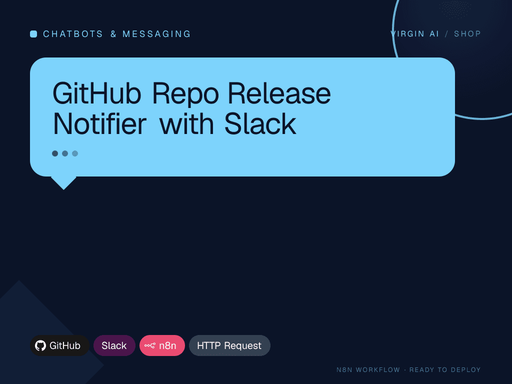 GitHub Repo Release Notifier with Slack