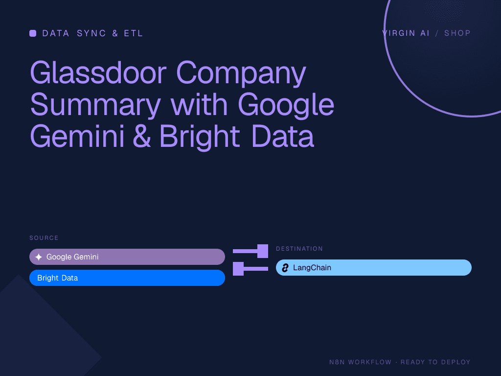 Glassdoor Company Summary with Google Gemini & Bright Data