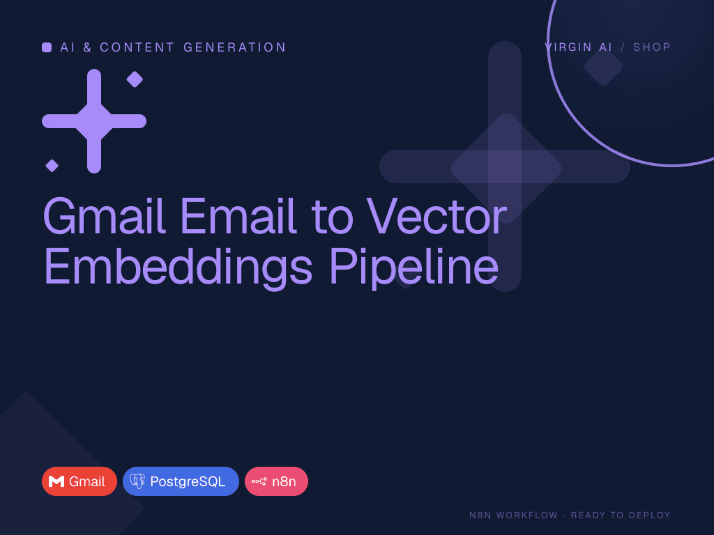 Gmail Email to Vector Embeddings Pipeline