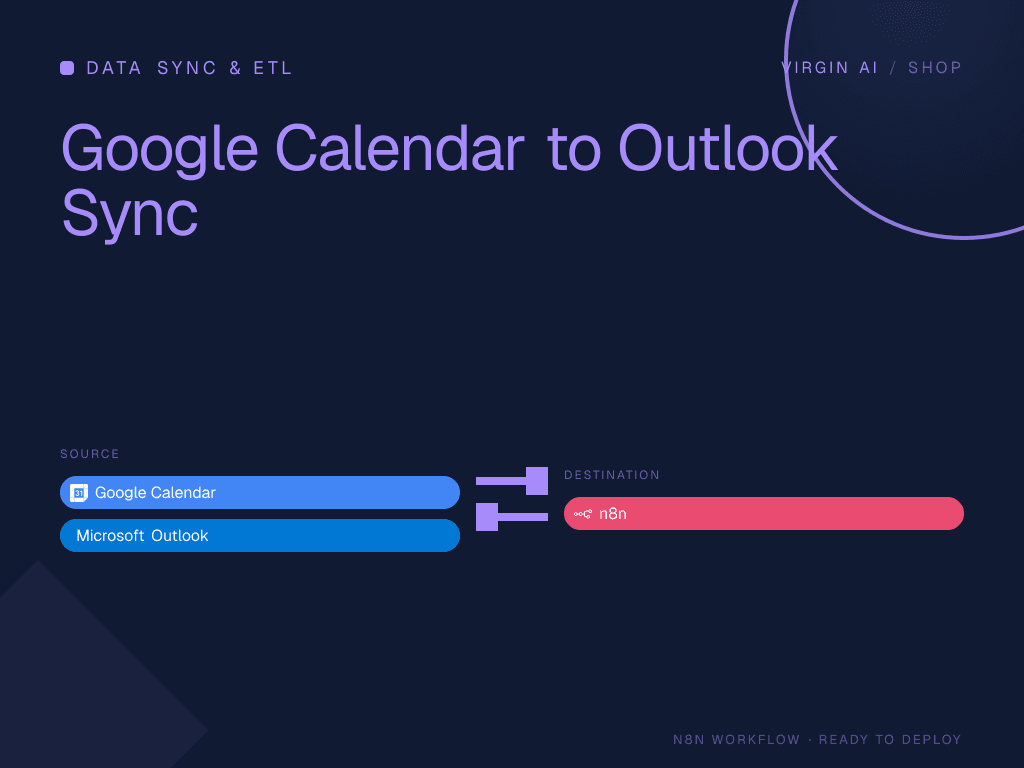 Google Calendar to Outlook Sync