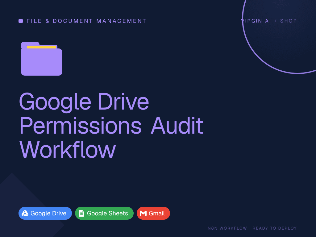 Google Drive Permissions Audit Workflow