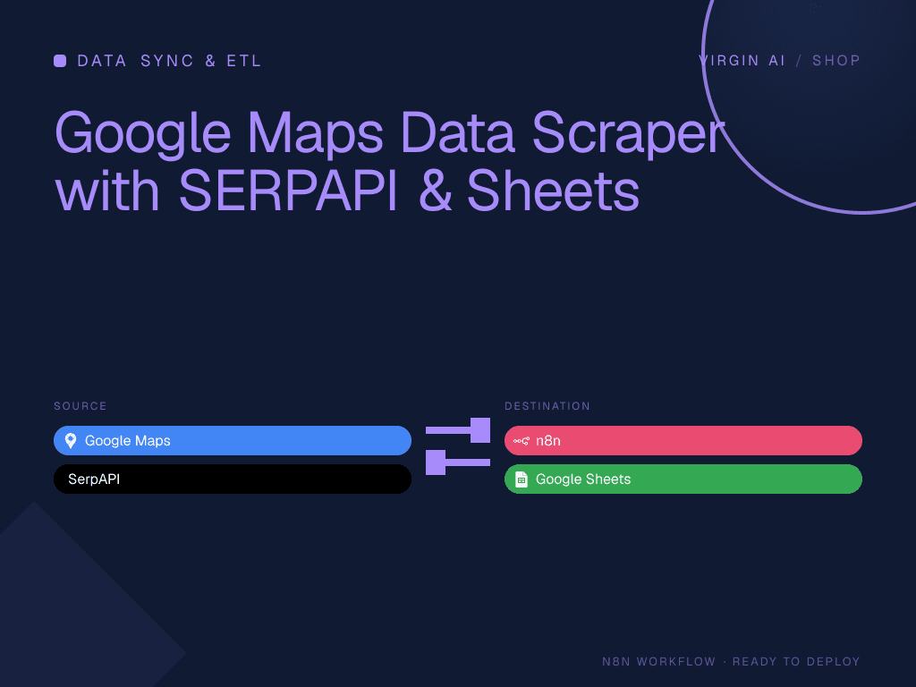 Google Maps Data Scraper with SERPAPI & Sheets