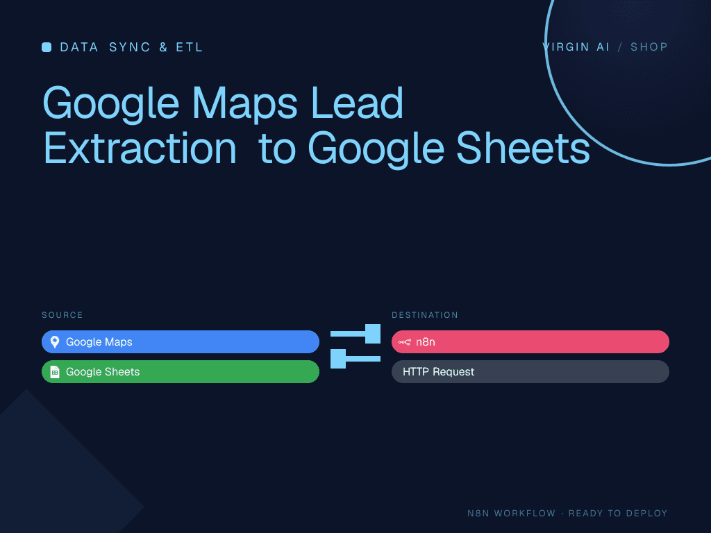 Google Maps Lead Extraction to Google Sheets