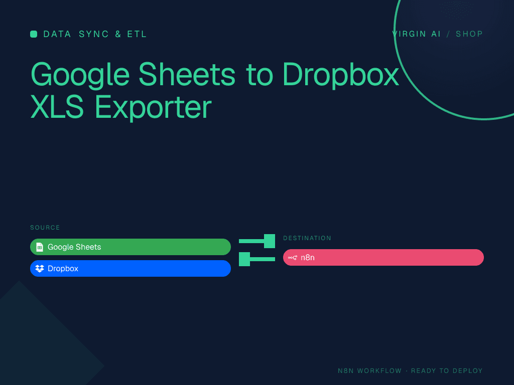 Google Sheets to Dropbox XLS Exporter