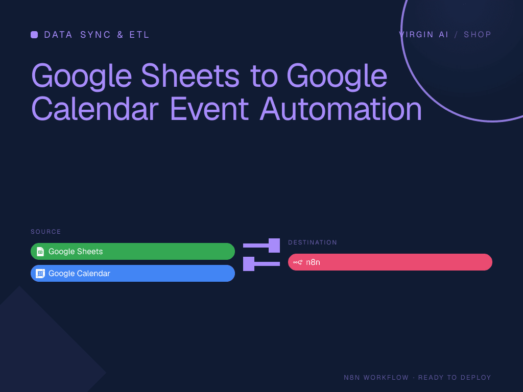 Google Sheets to Google Calendar Event Automation