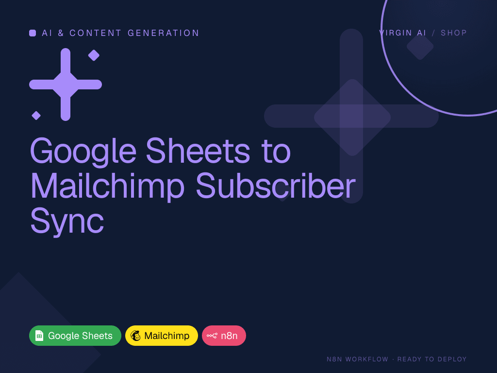 Google Sheets to Mailchimp Subscriber Sync