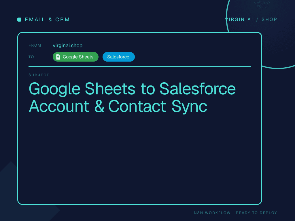 Google Sheets to Salesforce Account & Contact Sync