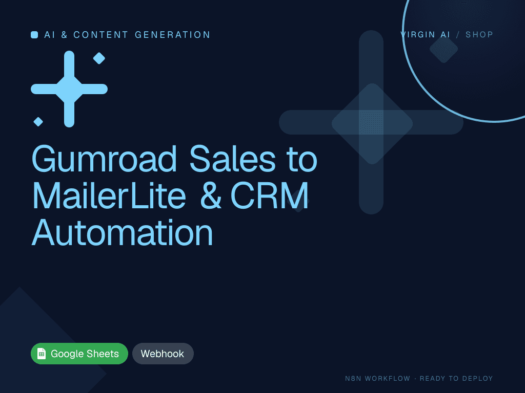 Gumroad Sales to MailerLite & CRM Automation