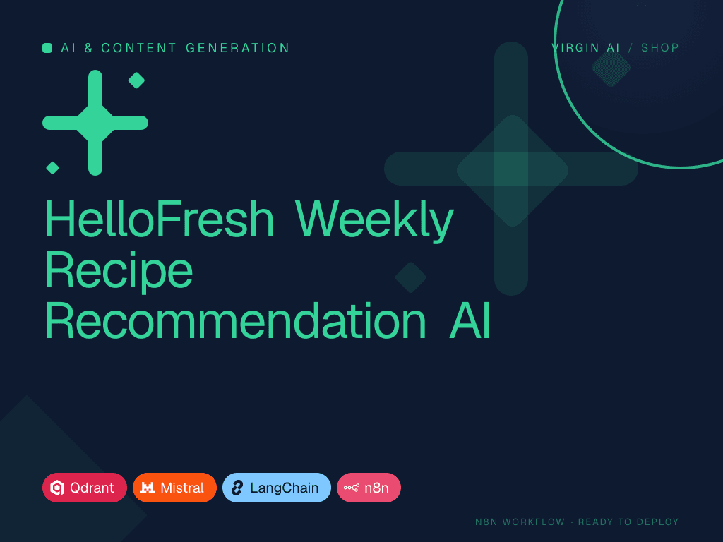 HelloFresh Weekly Recipe Recommendation AI