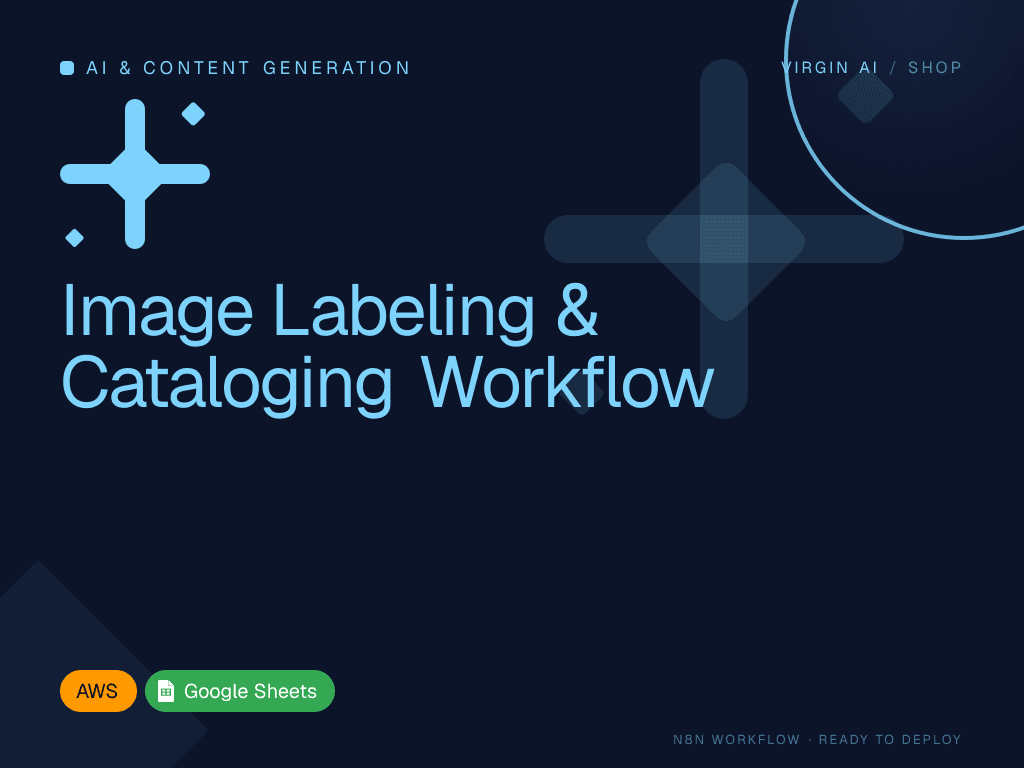 Image Labeling & Cataloging Workflow