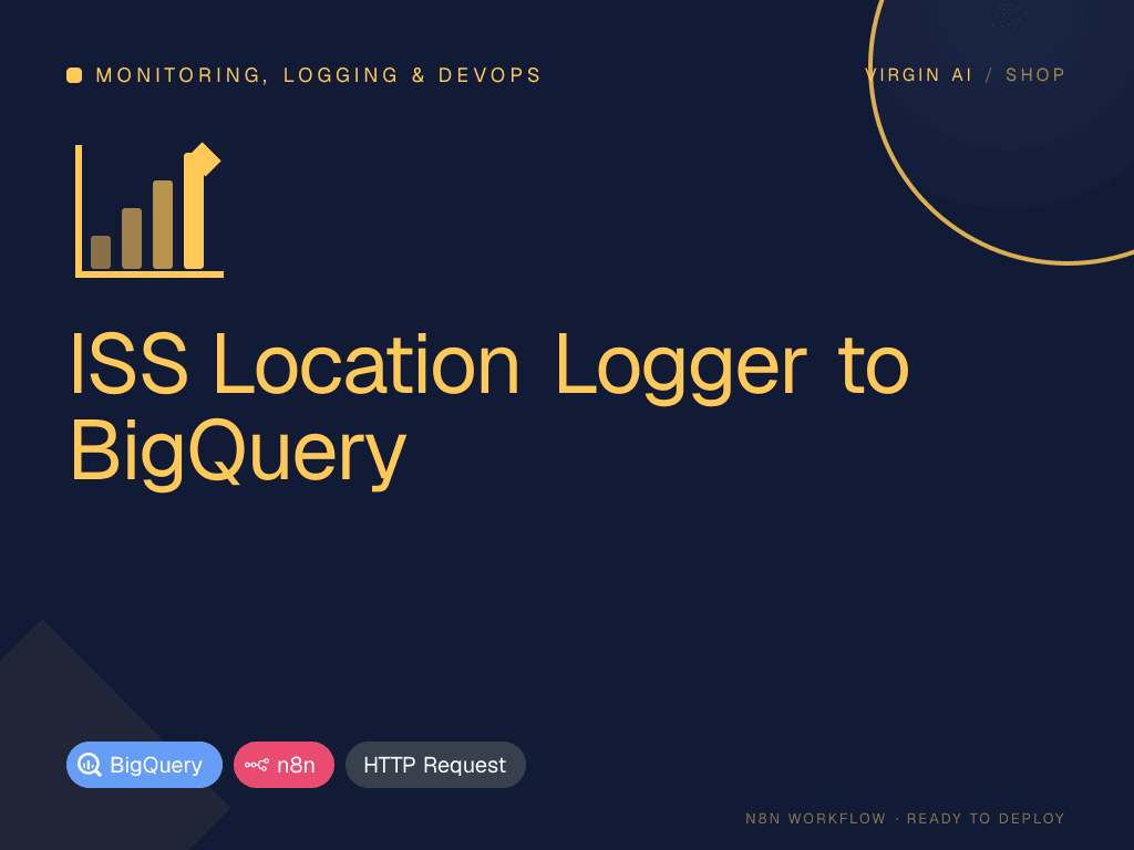 ISS Location Logger to BigQuery