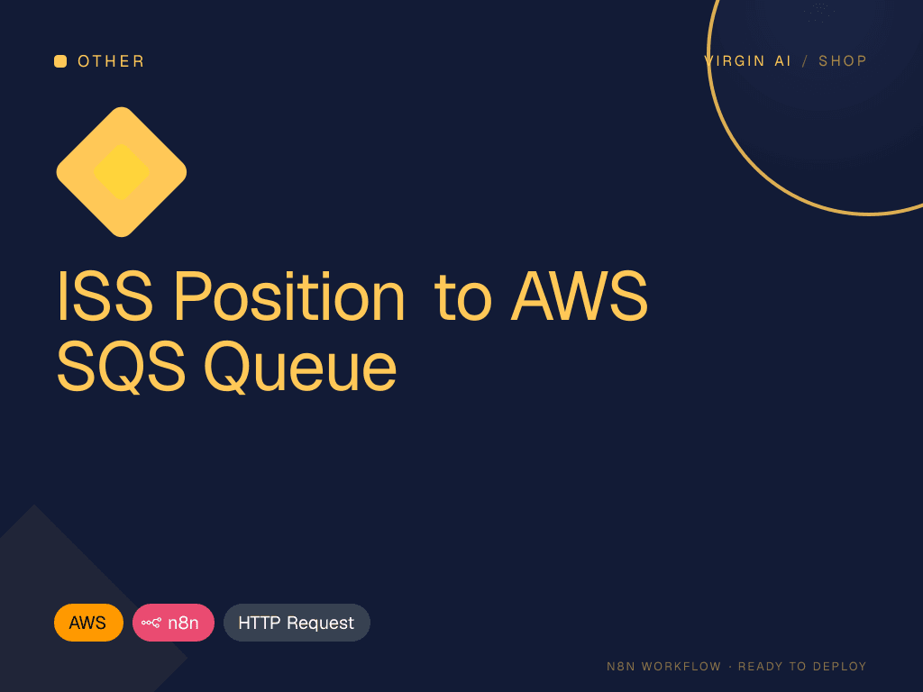 ISS Position to AWS SQS Queue