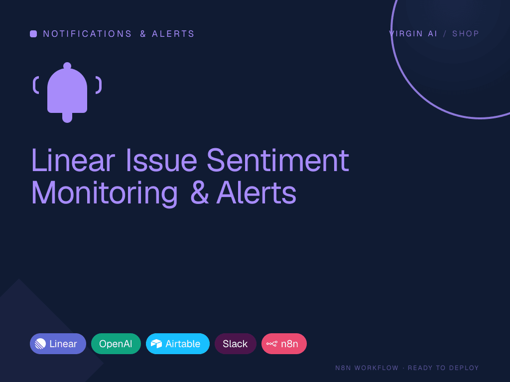 Linear Issue Sentiment Monitoring & Alerts