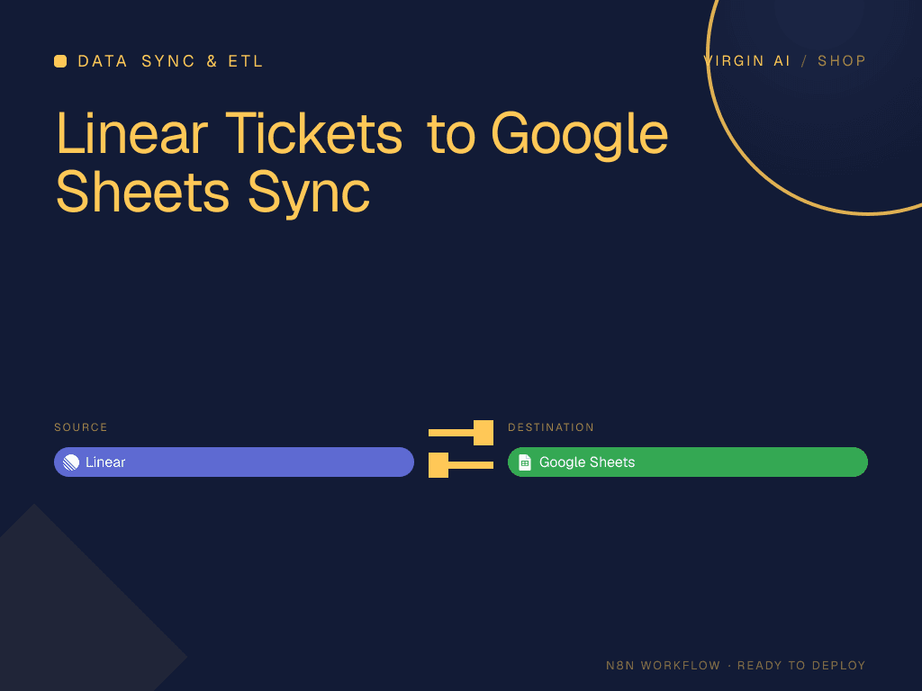 Linear Tickets to Google Sheets Sync