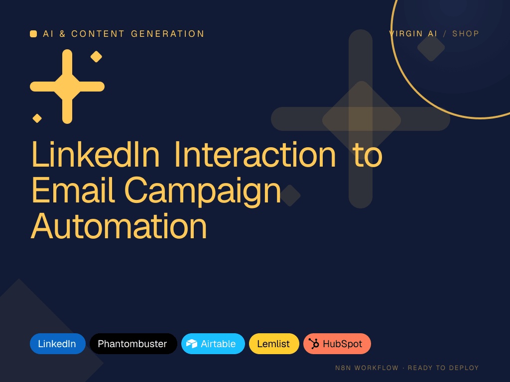 LinkedIn Interaction to Email Campaign Automation
