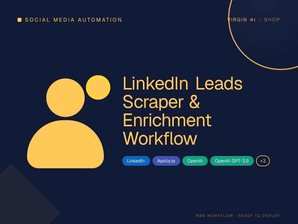 LinkedIn Leads Scraper & Enrichment Workflow
