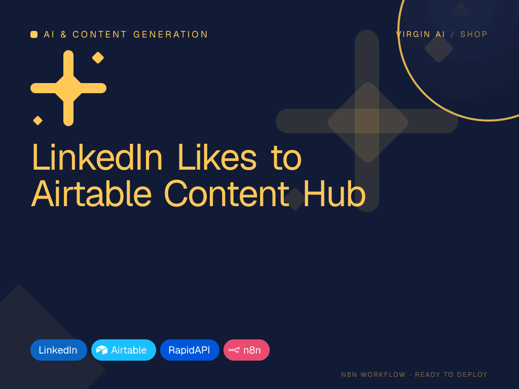 LinkedIn Likes to Airtable Content Hub