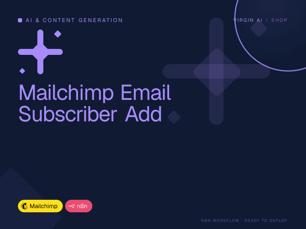 Mailchimp Email Subscriber Add